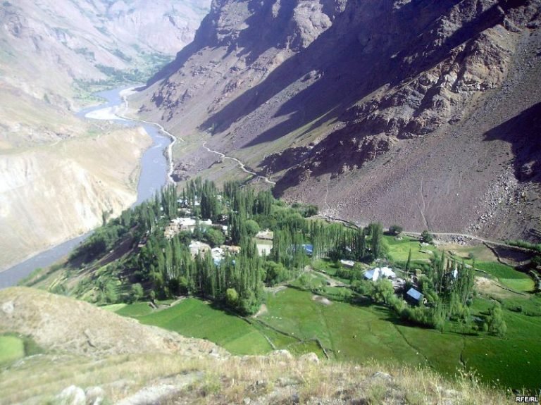 Ваханский коридор